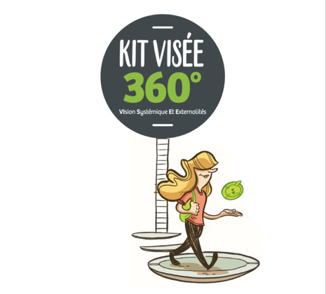 Kit VISEE 360